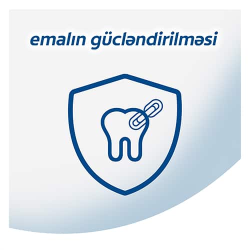 укрепление эмали